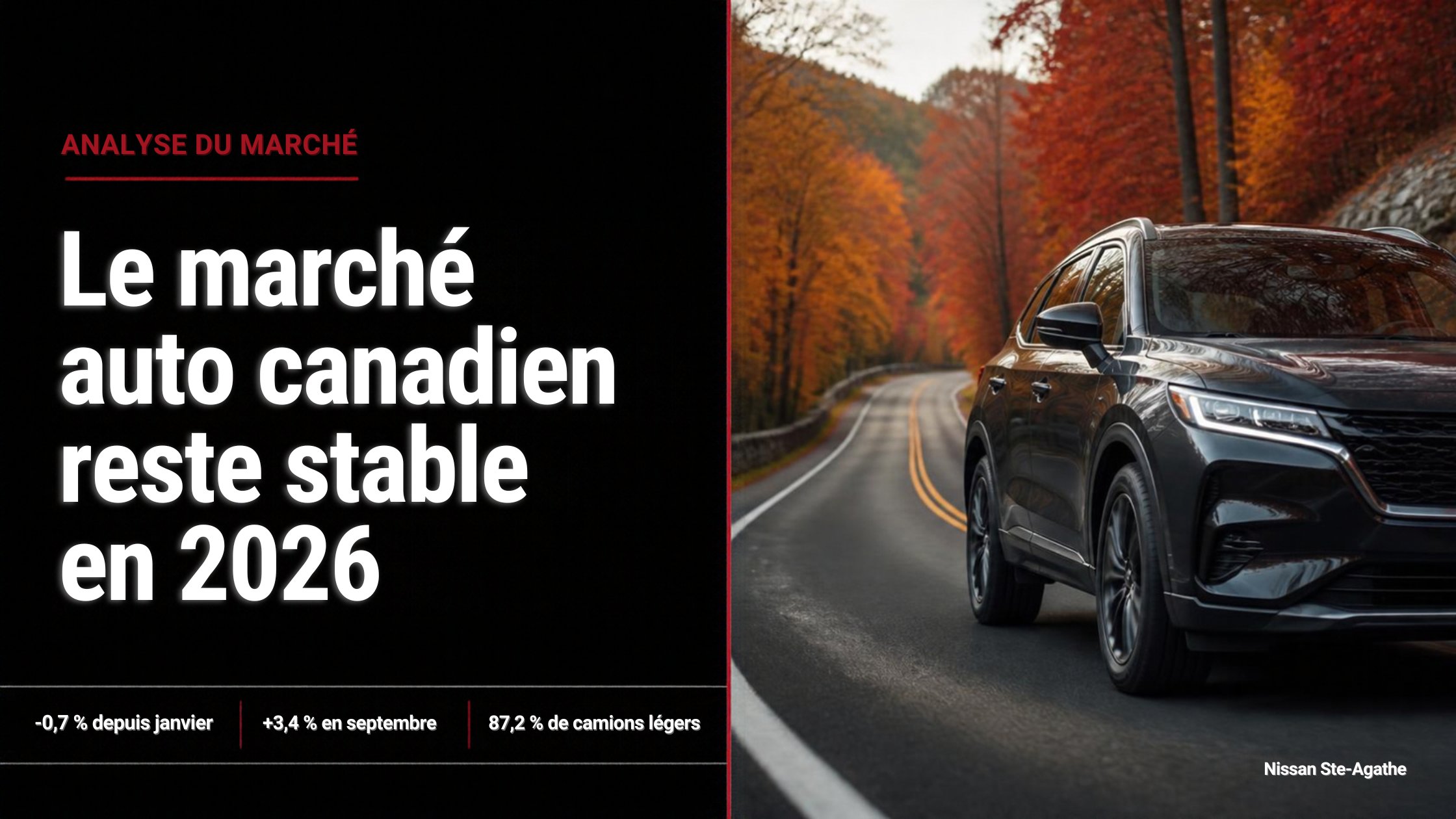 Ventes automobiles au Canada en 2026 : un marché stable, et ce que ça change pour votre achat